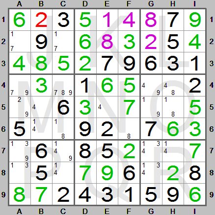 tie-breaker and Ariadne's thread in Sudoku Instructions - step 5